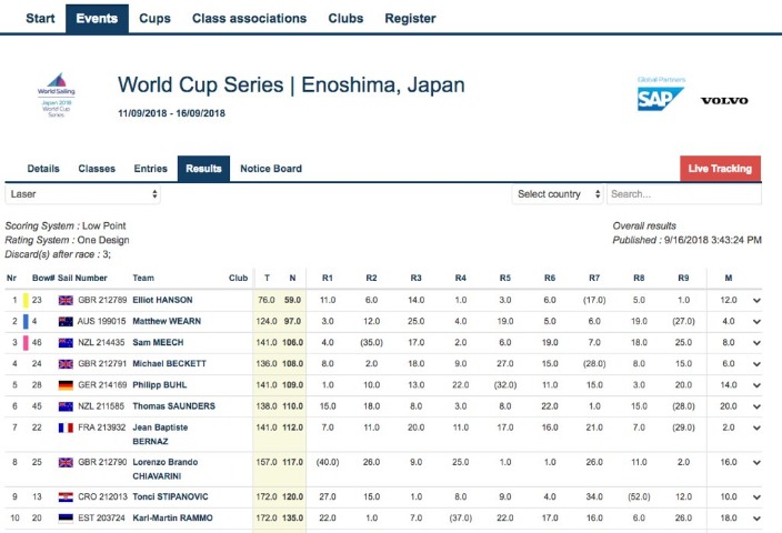 港队日夜挑,周子谦遭现,实打击,华体会体育,HuaTiHui,Sports,华体会体育官网,华体会体育官网,华体会体育下载