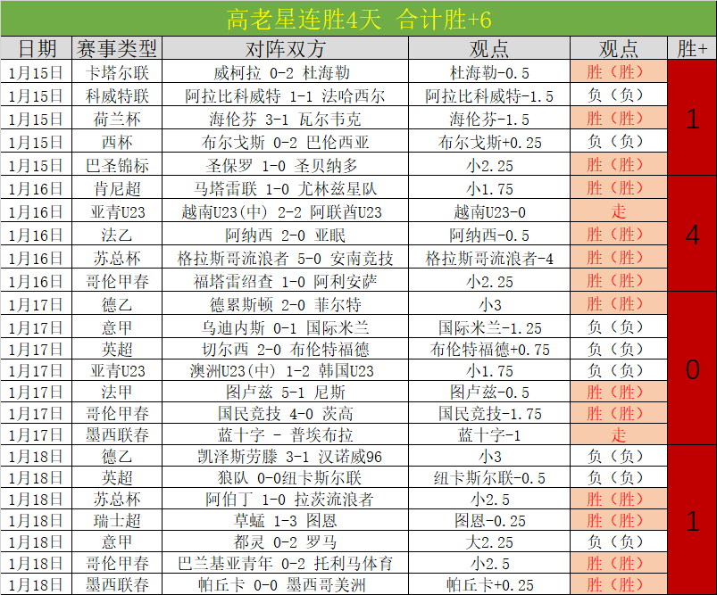 哈维精准助,亨里希斯妙,传助力德甲,华体会体育,HuaTiHui,Sports,华体会体育官网,华体会体育官网,华体会体育下载