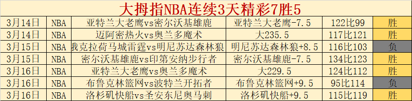 苏翊鸣,冬奥情牵,巅峰之巅独,华体会体育官方网站,体育资讯,比赛数据,球队动态,实时比分