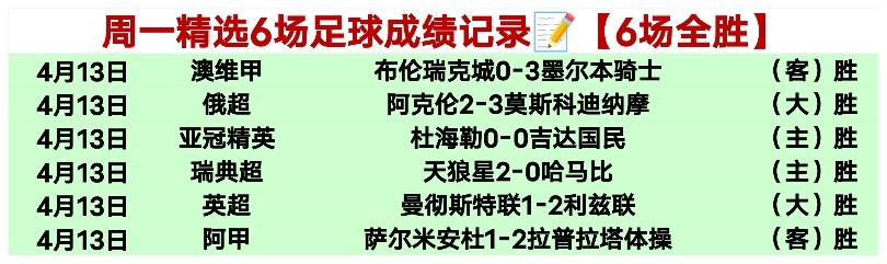 广东队横扫,宁波队以,获胜,华体会体育官方网站,体育资讯,比赛数据,球队动态,实时比分