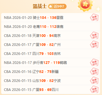 凯尔特人投,手季后赛首,战状态佳,华体会体育官方网站,体育资讯,比赛数据,球队动态,实时比分