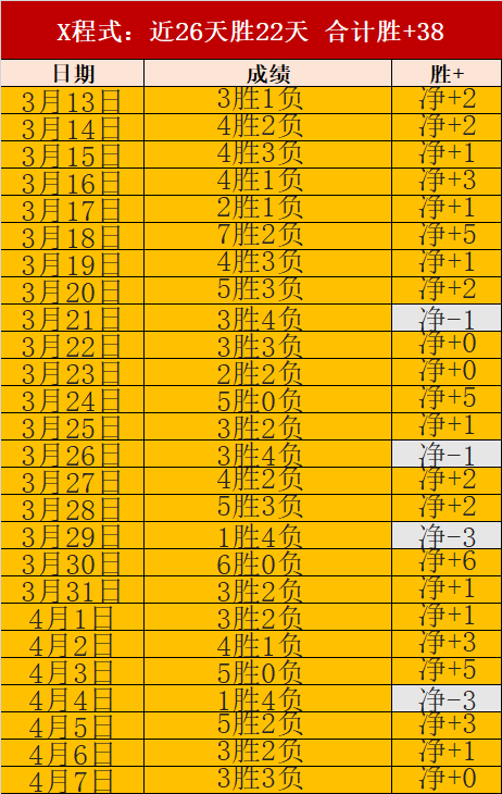 佛罗伦萨高,价签约贝尔,特兰,华体会体育官方网站,体育资讯,比赛数据,球队动态,实时比分