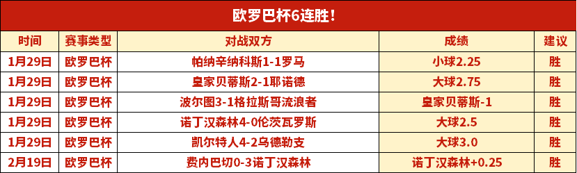 时焦点战,金种子闪耀,德甲之夜,华体会体育官方网站,体育资讯,比赛数据,球队动态,实时比分