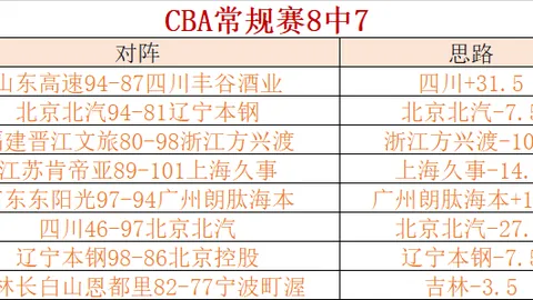 中国男队冰壶世锦赛开门红，喜迎首胜