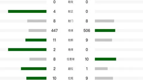 羽毛球巨头价格猛涨，缘于市场短缺利润丰？