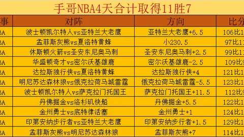 尼斯球星托迪博加盟西漢姆：體檢通過啟程離隊