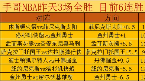 皇马紧急签下切尔西门神凯帕，租借协议顺利达成！