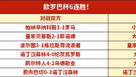 【22时焦点战】金种子闪耀德甲之夜，数据走势揭秘精彩对决！
